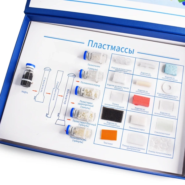 Коллекция демонстрационная «Пластмассы»
